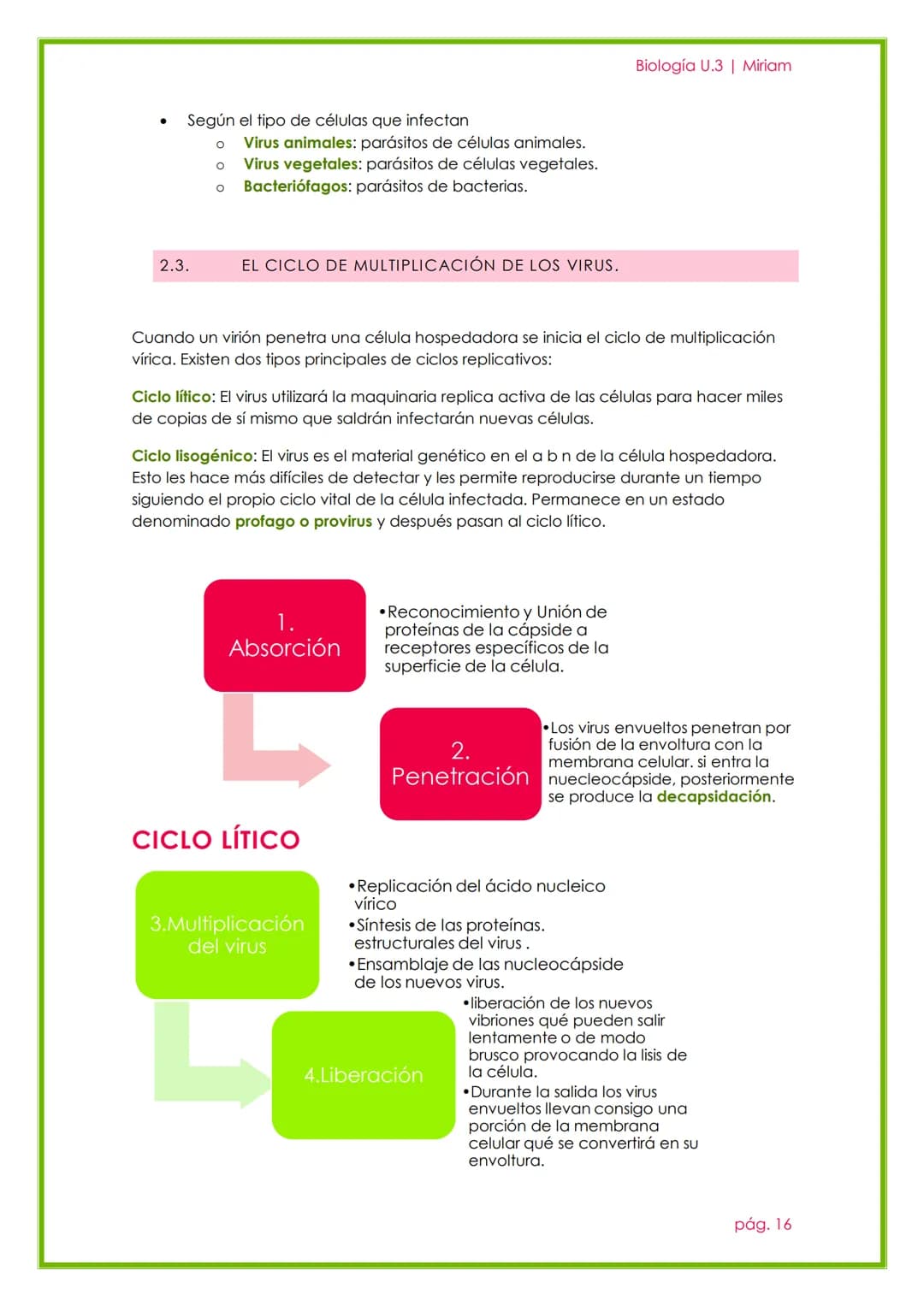 Biología U.3 | Miriam

MICROORGANISMOS,
FORMAS ACELULARES Y
SALUD.

UNIDAD 2

pág. 13 # 1. LA MICROBIOLOGÍA

Biología U.3 | Miriam

La micro