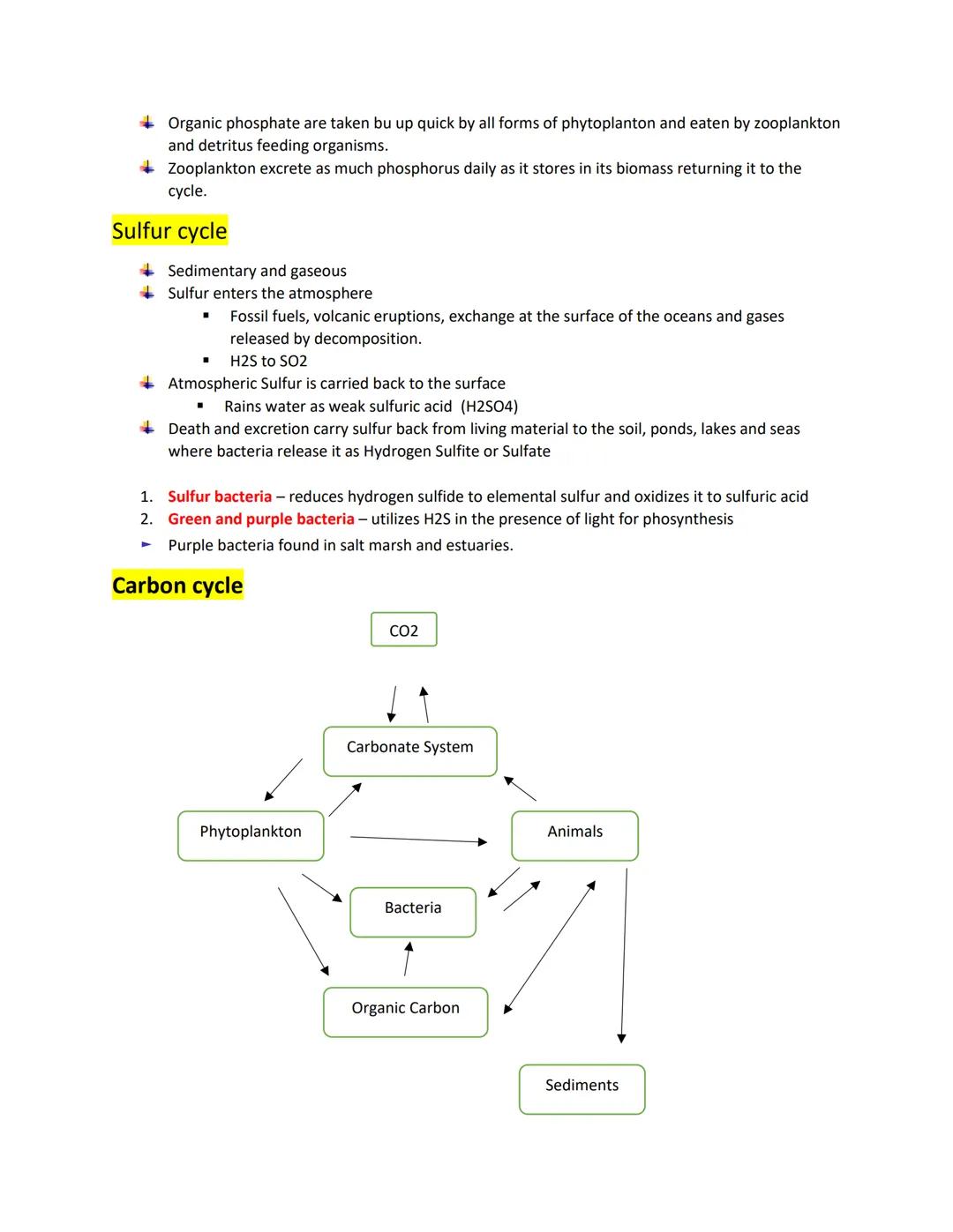 # BIOGEOCHEMICAL CYCLES

➤ The process in which chemical elements, including all essential elements of life, tend to circulate
in the biosph