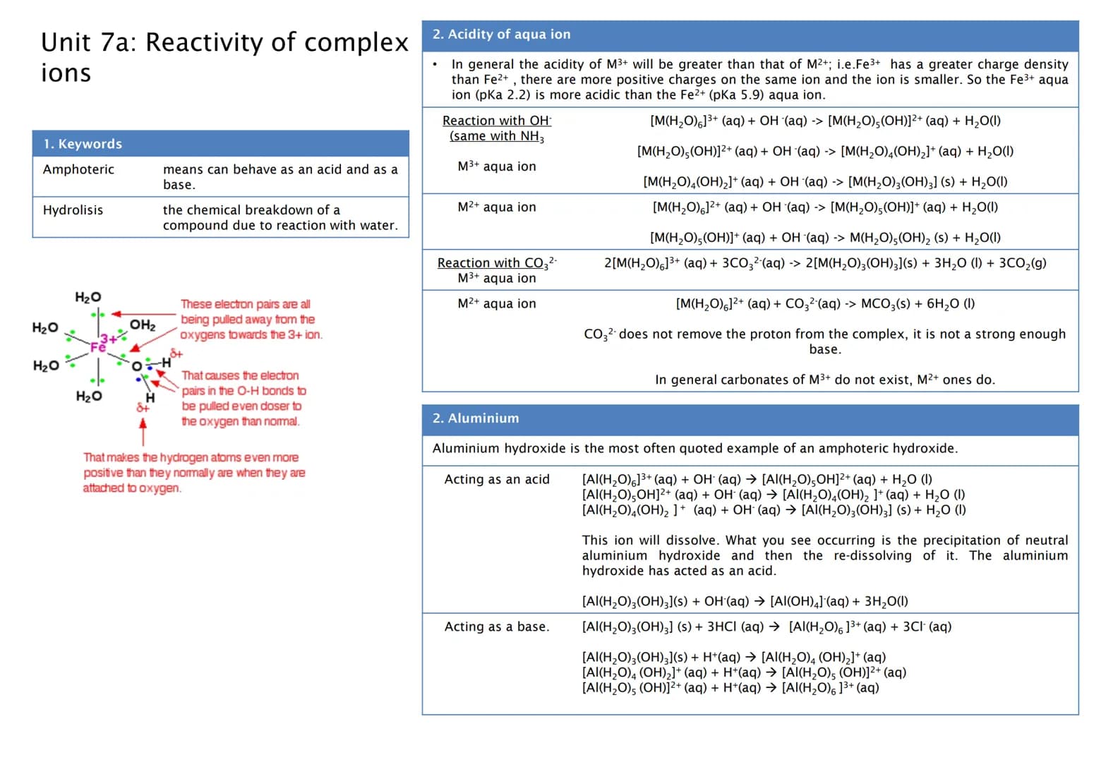 # Unit 1: Periodicity

1. Keywords

Periodicity | The quality or character of being periodic; the tendency to recur at intervals.
---|---
Fi
