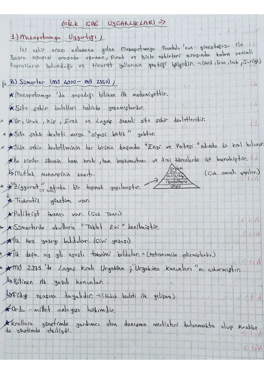 # FİLK ÇAĞ UYGARLIKLARI

1.) Mezopotamya Uygurlığı;

İki nahir arası anlamına gelen Mezopotamya Anadolu 'nun güneydoğusu ile
Basro Kererai o