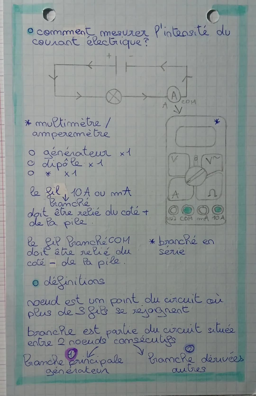 l'intensité du courant électrique

oles signes

le générateur - G

la diode -$\,\triangleright$

la pile $\pm$

la Pampe -$\otimes$

circuit