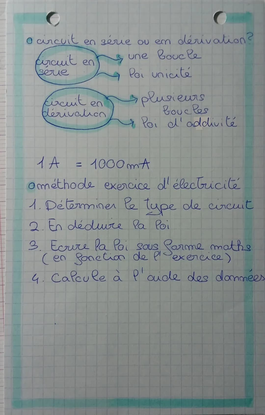 l'intensité du courant électrique

oles signes

le générateur - G

la diode -$\,\triangleright$

la pile $\pm$

la Pampe -$\otimes$

circuit