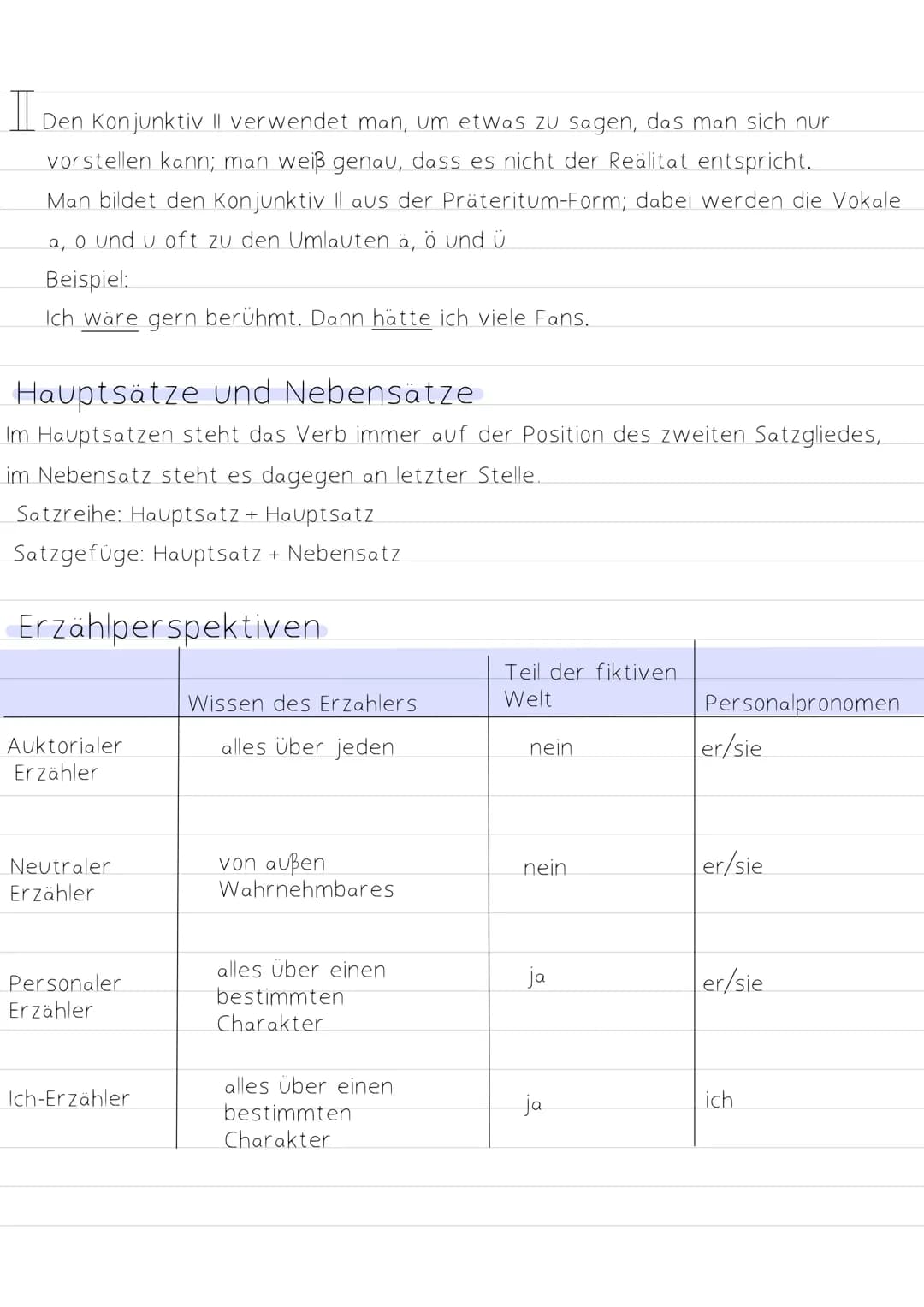 Deutsche Pio

Prüfung Satzglieder

Subjekt: Wer oder Was?

Pradikat: Was geschieht/Was passiert?

Objekt:

-Akkusativ: Wen oder Was?

-Dativ