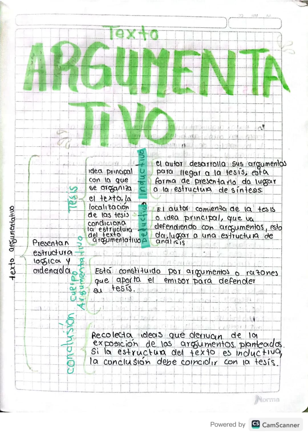 # Texto

# ARGUMENTA

# Tivo


Texto argumentativo


Tesis

idea prinapal
con la que
se organiza
el texto. la
localización
de las tesis
cond