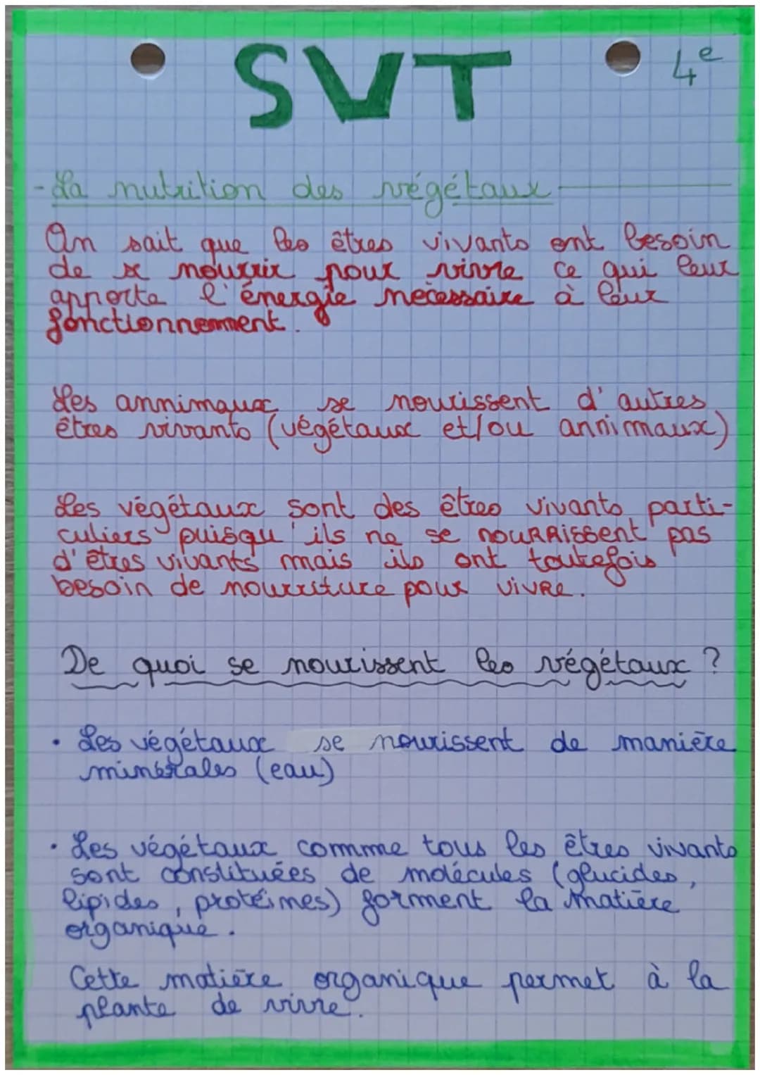 ## SVT

- La nutrition des végétaux.

4
e
On sait que les êtres vivanto ont besoin
de se nourrir pour vivre ce qui leur
fonctionnement fe
ap