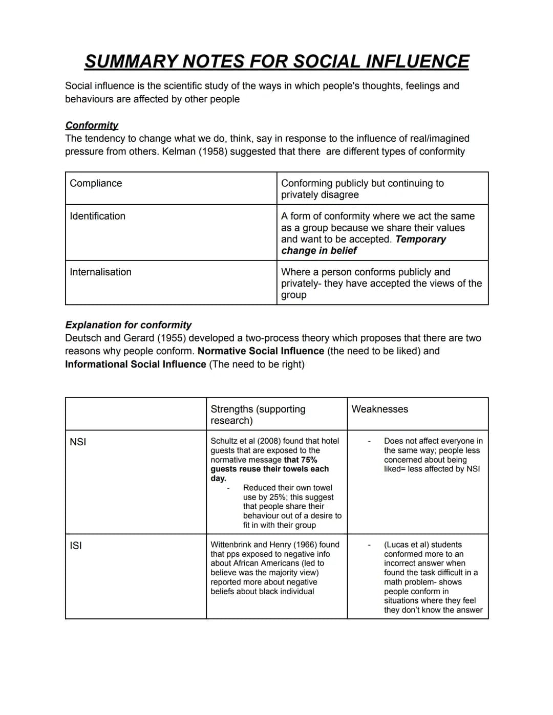# SUMMARY NOTES FOR SOCIAL INFLUENCE

## ASCH EXPERIMENT FOR CONFORMITY

Procedure

- 123 participants (pps) American males
- Naive pps in a