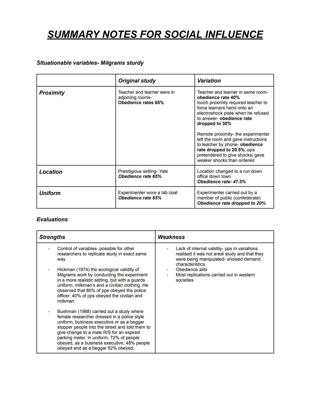 # SUMMARY NOTES FOR SOCIAL INFLUENCE

## ASCH EXPERIMENT FOR CONFORMITY

Procedure

- 123 participants (pps) American males
- Naive pps in a
