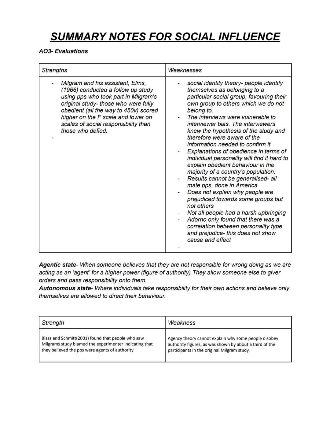 # SUMMARY NOTES FOR SOCIAL INFLUENCE

## ASCH EXPERIMENT FOR CONFORMITY

Procedure

- 123 participants (pps) American males
- Naive pps in a