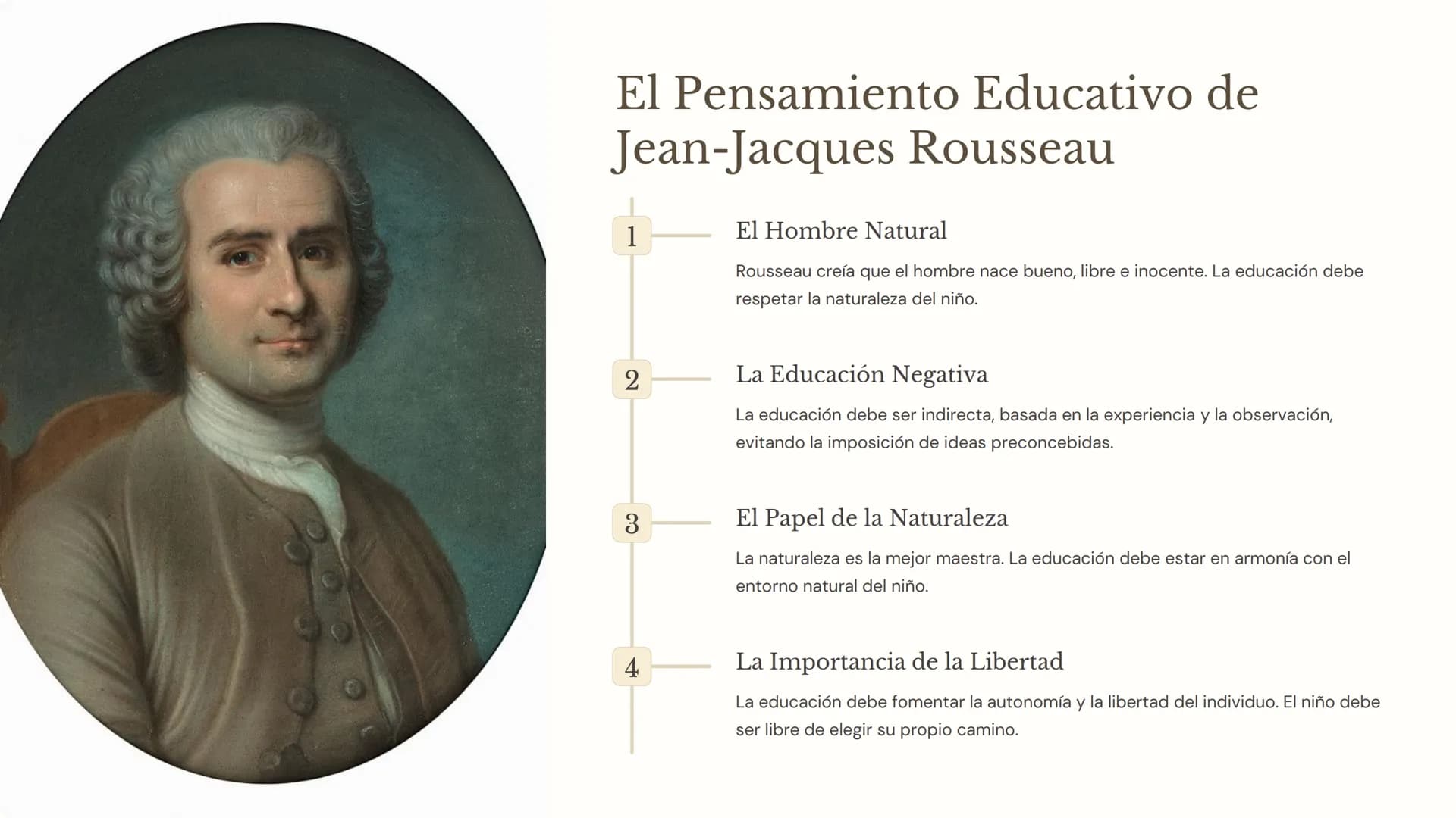 d Ee Ff Gg Hh Ii Jj Kk LI

Filosofía de la
Educación: Un
Viaje a Través del
Pensamiento

La filosofía de la educación explora las bases de l