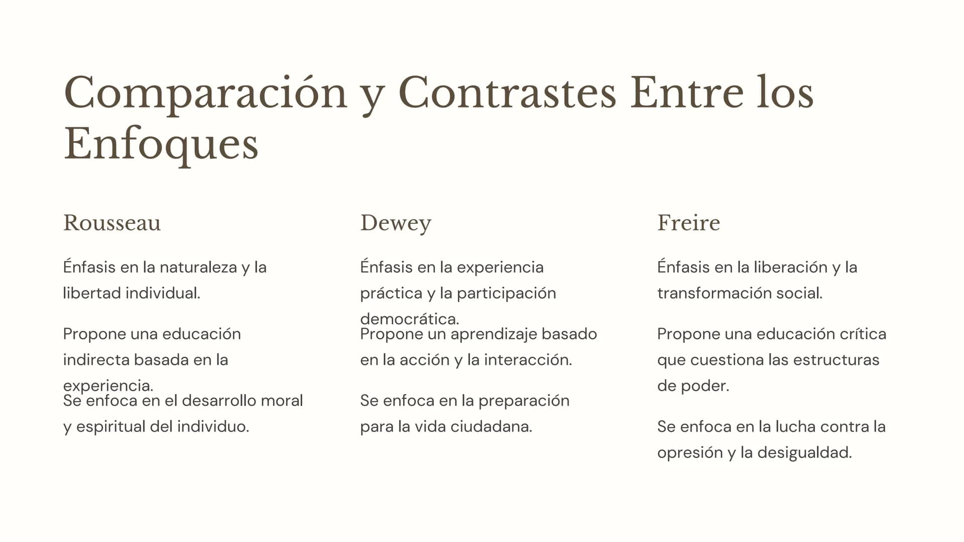 d Ee Ff Gg Hh Ii Jj Kk LI

Filosofía de la
Educación: Un
Viaje a Través del
Pensamiento

La filosofía de la educación explora las bases de l