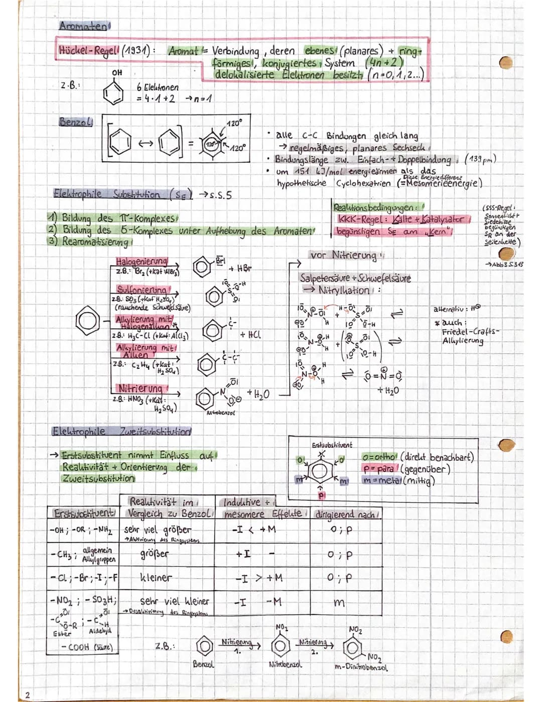 Chemie LK Q2.4.2

Farbstoffe und Farbigkeit

Eigenschaften des Lichts

Sichtbarer Bereich des Lichts: Wellenlängenbereich 380nm-780nm
des el