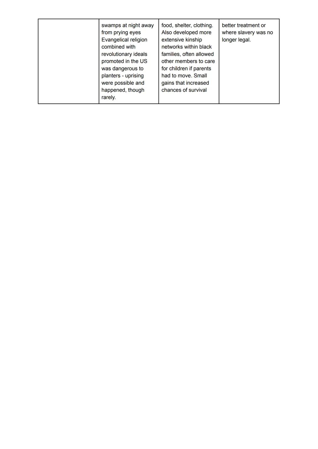 Use the following table to take notes as you read the module.

| A New Administration Faces Challenges | Short term effects | Long term effe