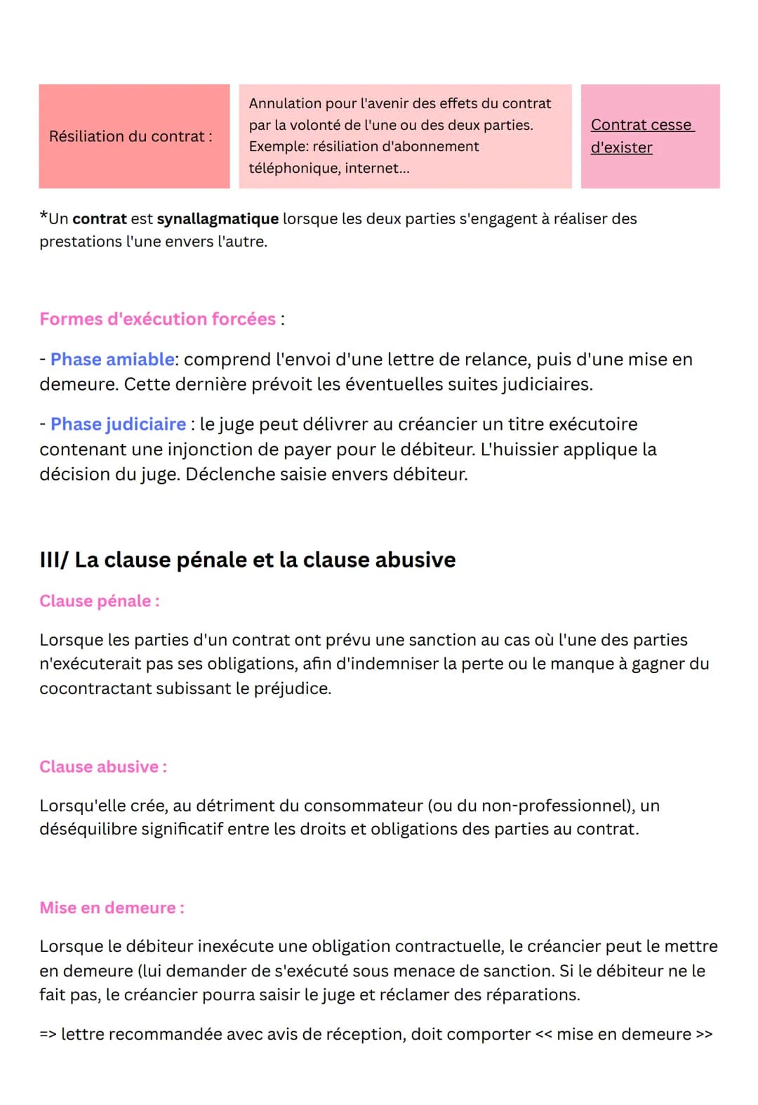 DROIT

CHAPITRE 2:
L'EXÉCUTION DU CONTRAT

I/ LES EFFETS DU CONTRAT

La force obligatoire du contrat concernent les parties du contrat qui d