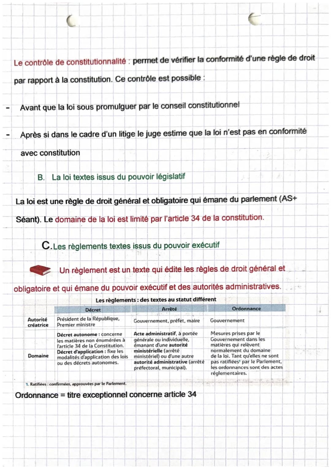 # droit
Chapitre 3

Chapitre 3 : les sources du droit

Les modes de création des règles de droit qui sont divers : elles sont généralement
é