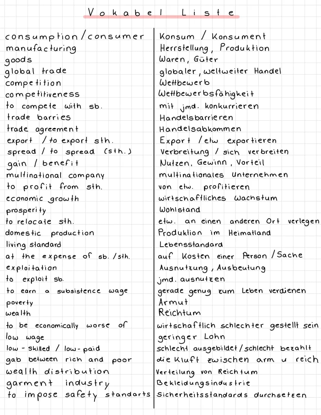 Englisch mündliche Prüfung
Lernzettel

1. How to describe a cartoon?

Step 1. Introduction
- author, date and first publication source
- bri