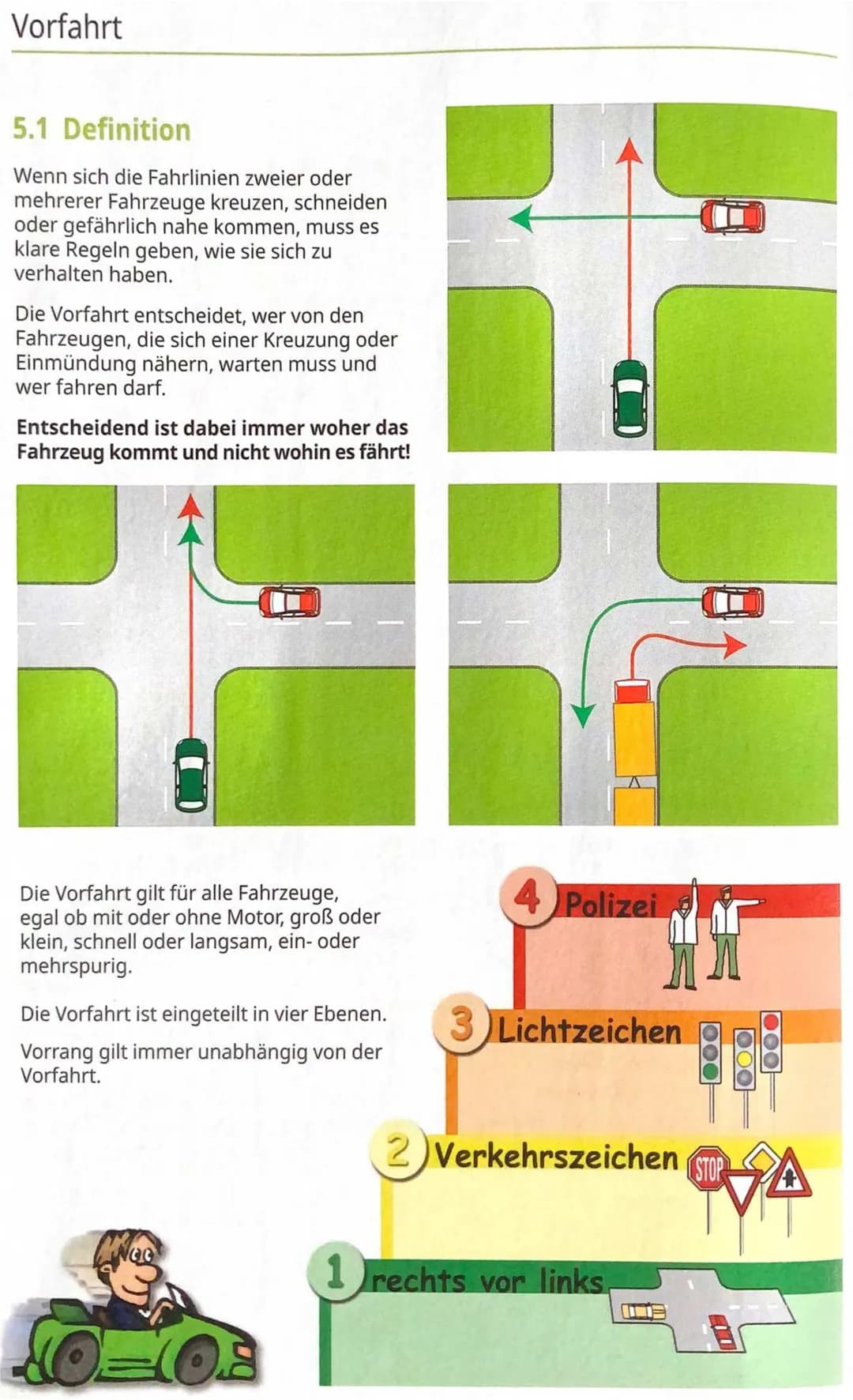 # Leicht zu verwechseln

X
Kreuzung oder
Einmündung
mit Vorfahrt
von rechts

+
Nur an der nächsten
Kreuzung oder Ein-
mündung.

↓↑
Gegenverk
