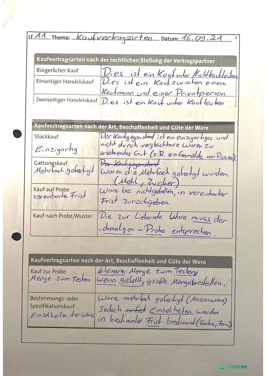 
<h2>Bürgerlicher Kauf</h2>
<p>Ein bürgerlicher Kauf ist ein Kauf zwischen Nichtkaufleuten.</p>
<h2>Einseitiger Handelskauf</h2>
<p>Der eins