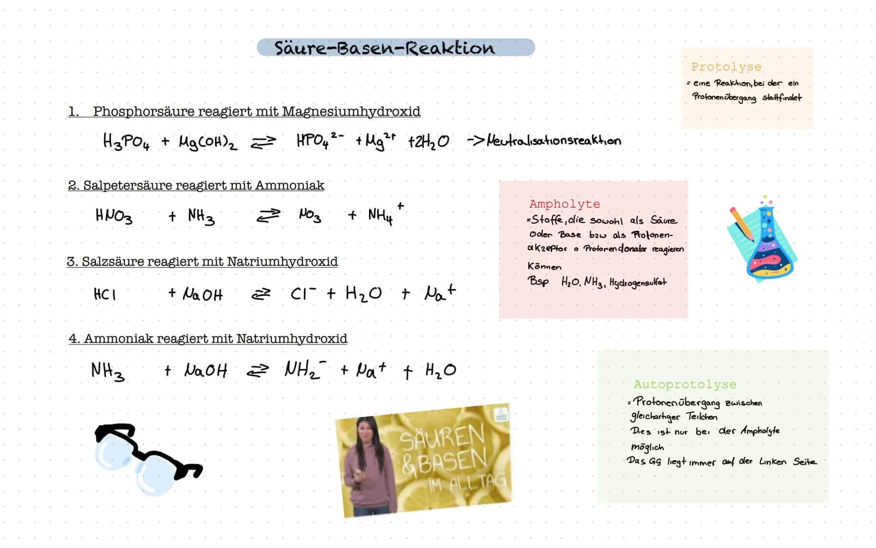 # Säure-Basen-Theorie

Säuren
Salzsäure HCI
Salpetersäure HNO3
Schwefelsäure H2SO4
Schweflige Säure H2SO3
Phosphorsäure H3PO4
Kohlensäure H₂