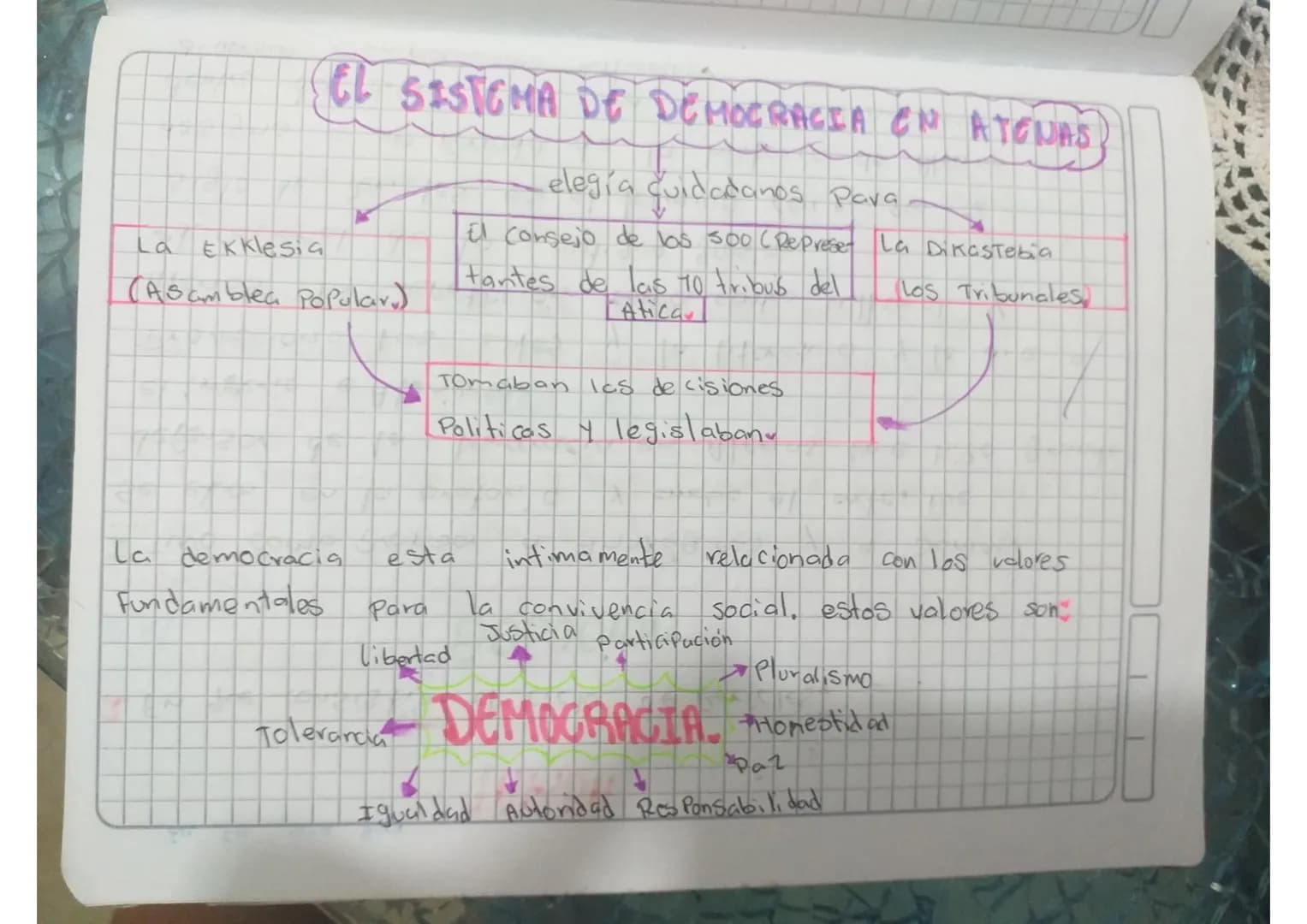 6 denunciar los presuntas irregularidades detectadas con recursos
y bienes de la institución.

H Solicitar informacion sobre inversiones pro