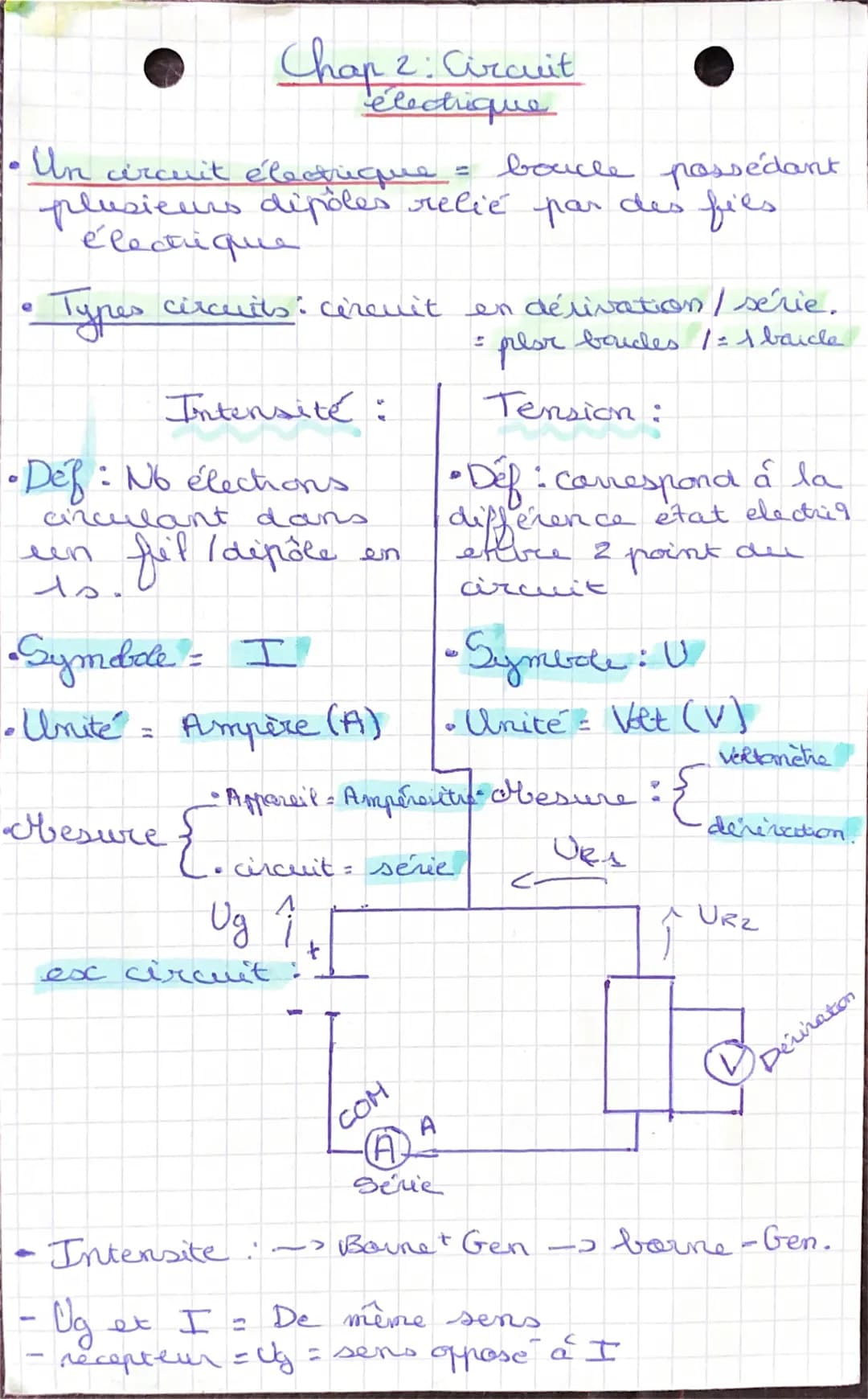 # Chap 2: Circuit
électrique

• Un circuit électrique =
e
boucle possédant
plusieurs dipoles relié par des fies
électrique

• Types circuits
