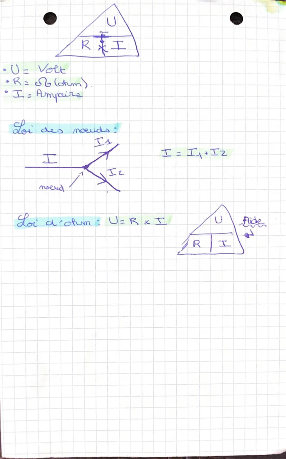 # Chap 2: Circuit
électrique

• Un circuit électrique =
e
boucle possédant
plusieurs dipoles relié par des fies
électrique

• Types circuits