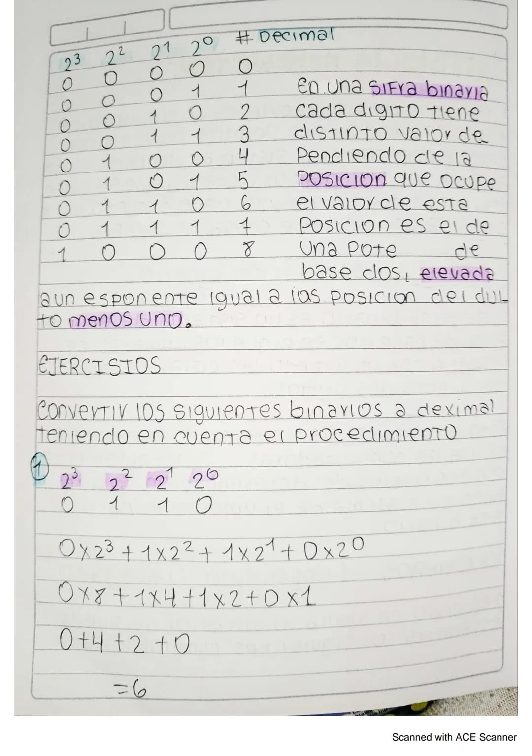 # SISTEMA DE NUMERACION

Un sistema de numeracion es un conjunto de
simbolos y reglas que permite representar
datos numericos Y LOS SIstemas