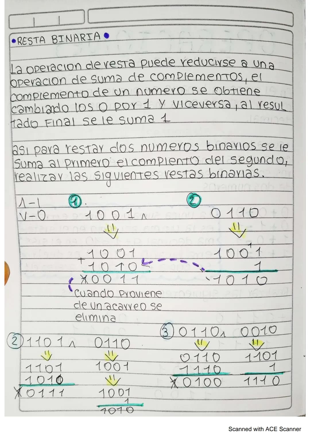 # SISTEMA DE NUMERACION

Un sistema de numeracion es un conjunto de
simbolos y reglas que permite representar
datos numericos Y LOS SIstemas