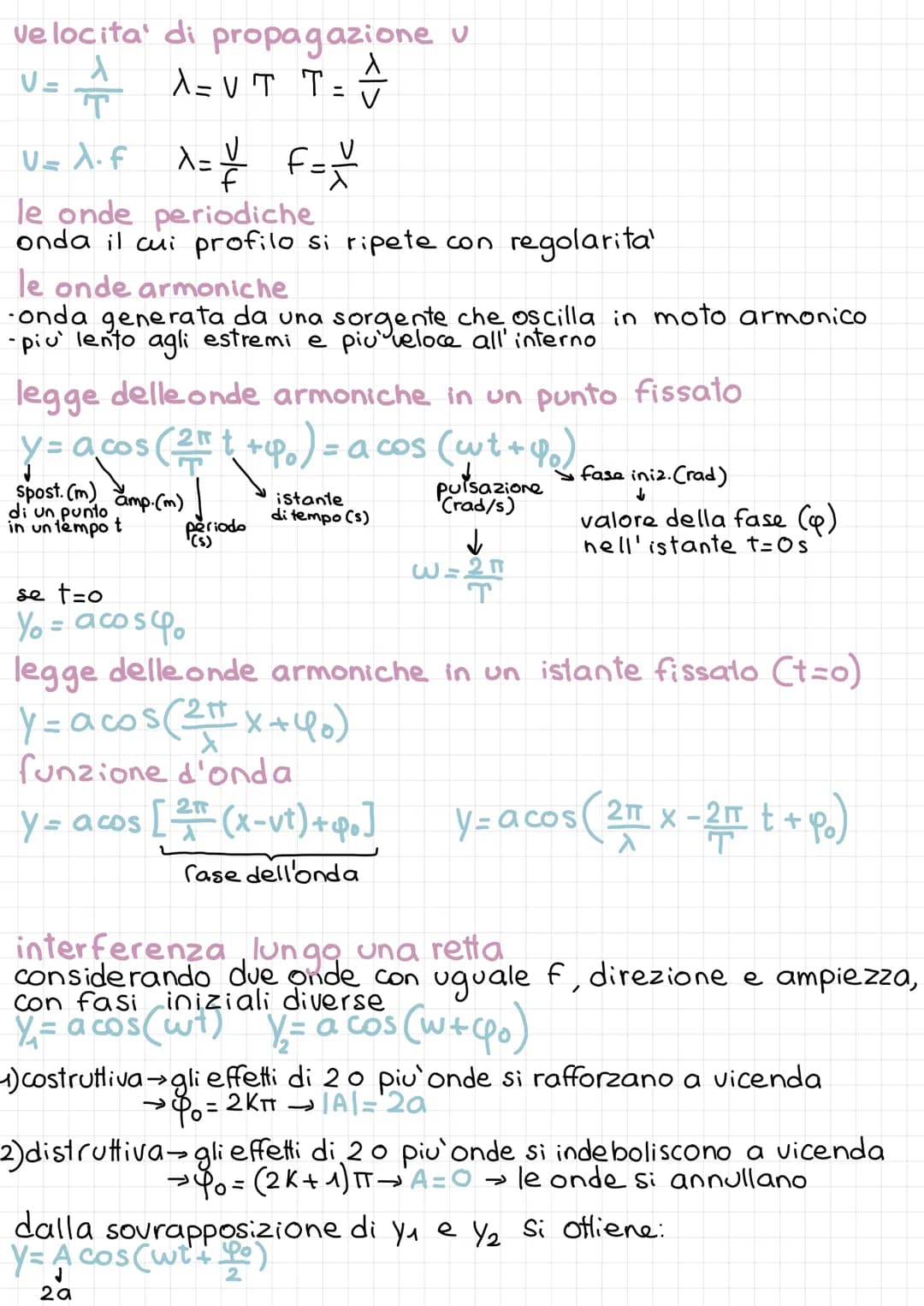 # CAPITOLO 14 le onde
perturbazioni che si propagano trasportando energia e quantità di moto,
ma non materia

1) meccaniche
necessitano di u