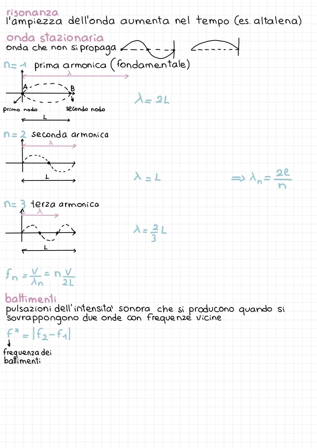 # CAPITOLO 14 le onde
perturbazioni che si propagano trasportando energia e quantità di moto,
ma non materia

1) meccaniche
necessitano di u