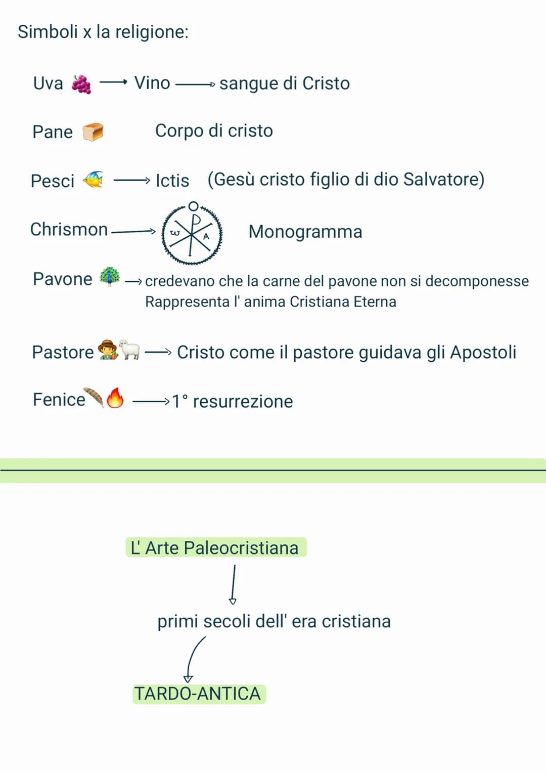 # Arte Paleocristiana

Cristianesimo



unici eredi della
mentalità romana

nel 380 con Editto
di Tessalonica
↓
religione ufficiale dell'imp