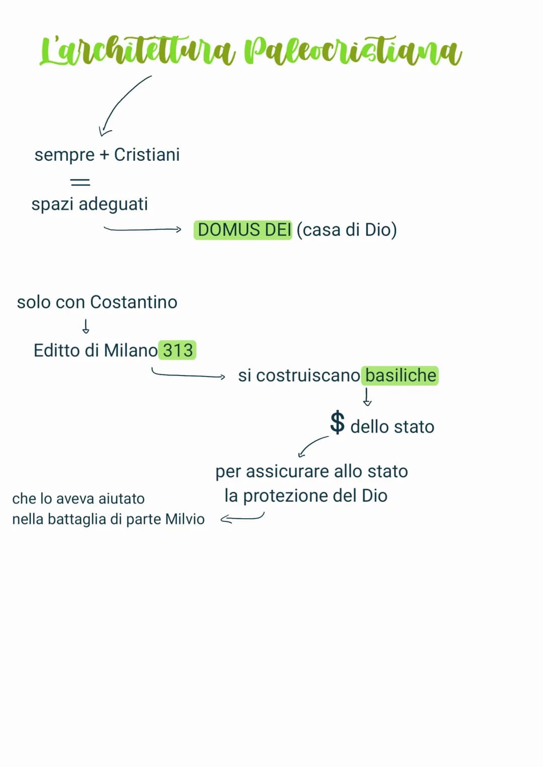 # Arte Paleocristiana

Cristianesimo



unici eredi della
mentalità romana

nel 380 con Editto
di Tessalonica
↓
religione ufficiale dell'imp