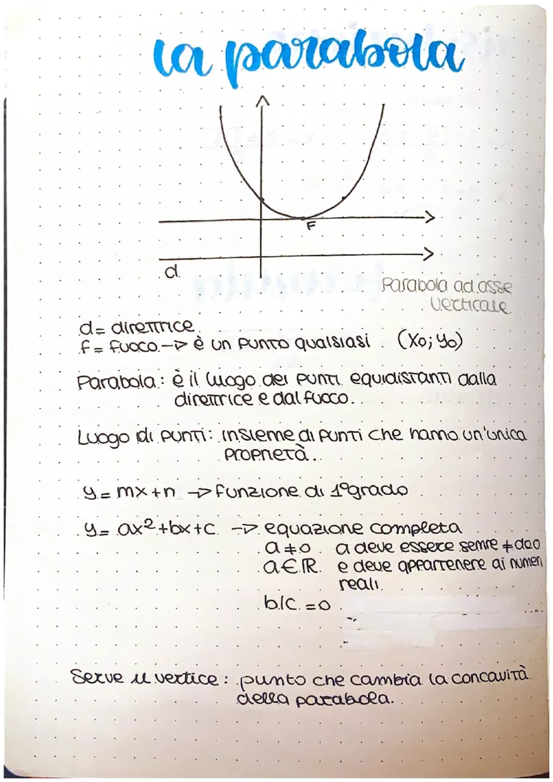# la parabola




F

d.

d= direttrice

Parabola ad asse
Verticale.

f = fuoco è un punto qualsiasi (Xo; Yo)

Parabola: è il luogo del punti