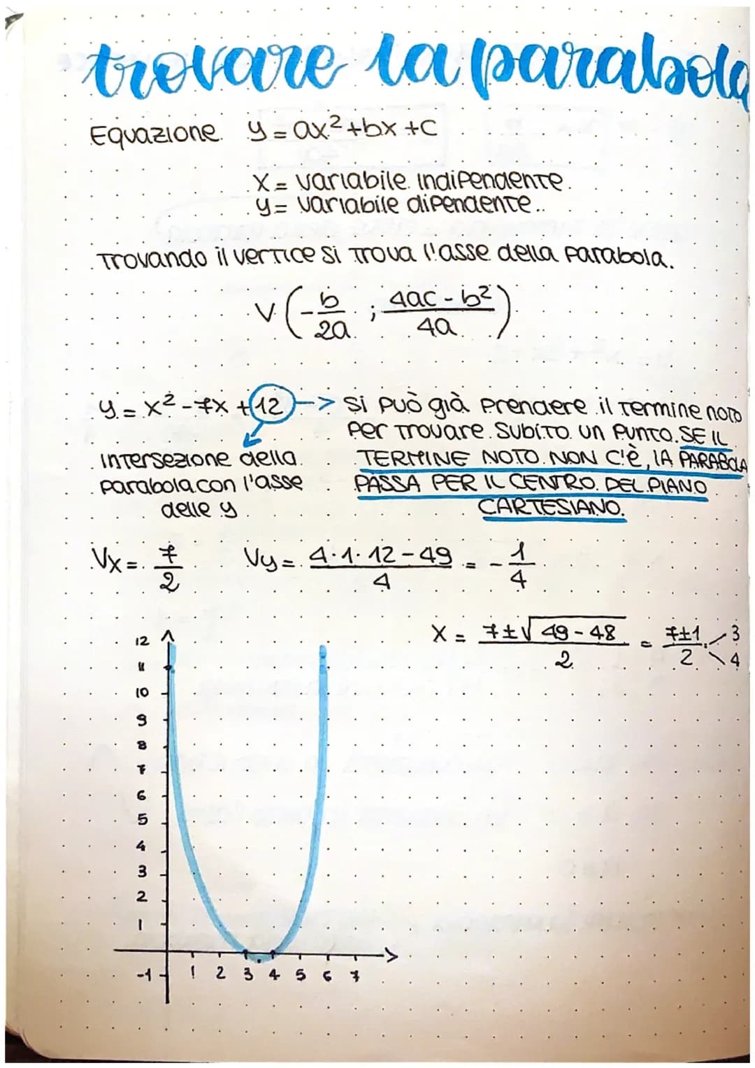 # la parabola




F

d.

d= direttrice

Parabola ad asse
Verticale.

f = fuoco è un punto qualsiasi (Xo; Yo)

Parabola: è il luogo del punti