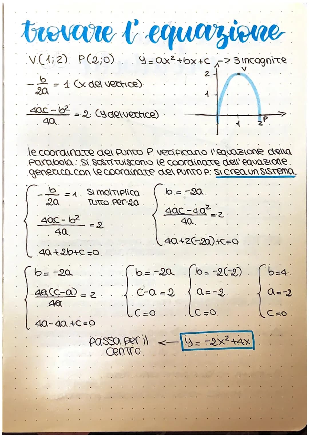 # la parabola




F

d.

d= direttrice

Parabola ad asse
Verticale.

f = fuoco è un punto qualsiasi (Xo; Yo)

Parabola: è il luogo del punti