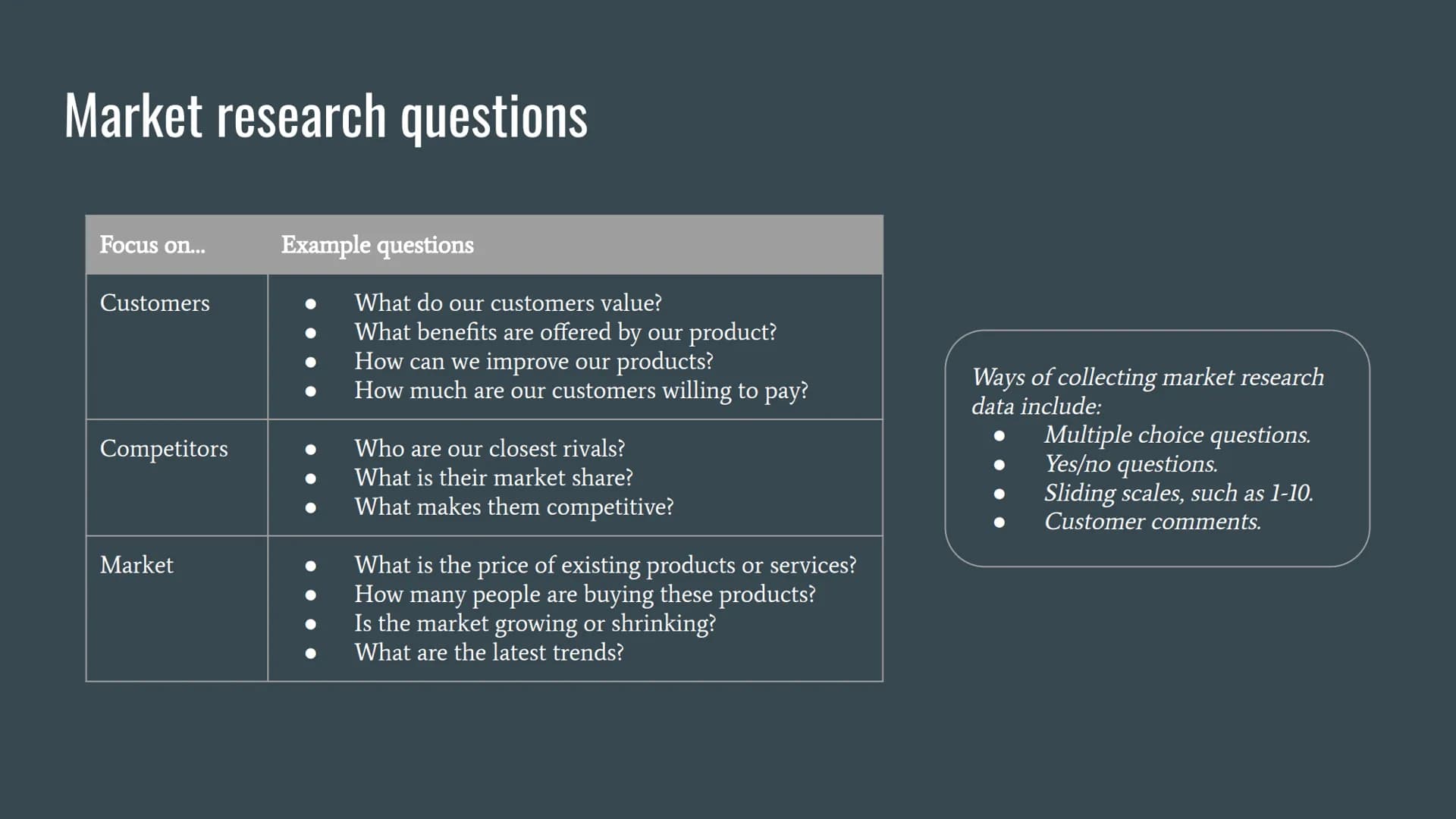 # Types of Market Research # Primary research

Primary research (field research) is collecting information that did not exist before. This f