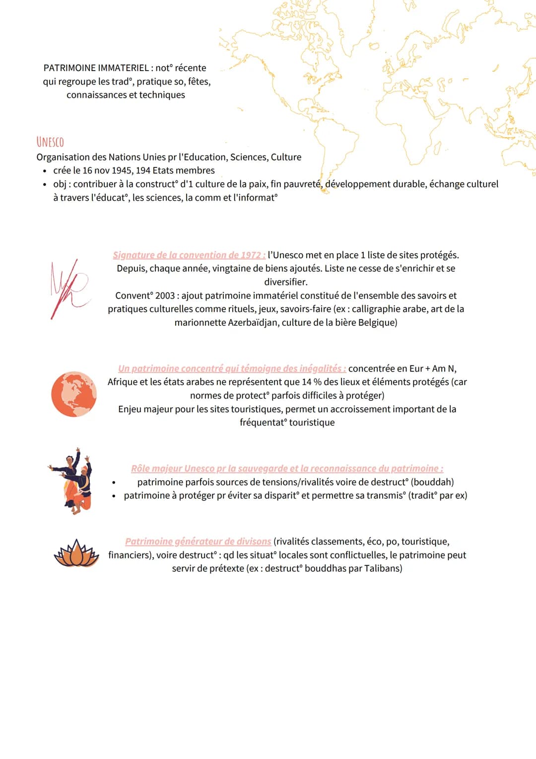 # GEOPO: IDENTIFIER, PROTÉGER, VALORISER LE PATRIMOINE

theme 2

INTRODUCTION

"Ce qui donne une sorte d'existence au passé", c'est par cett