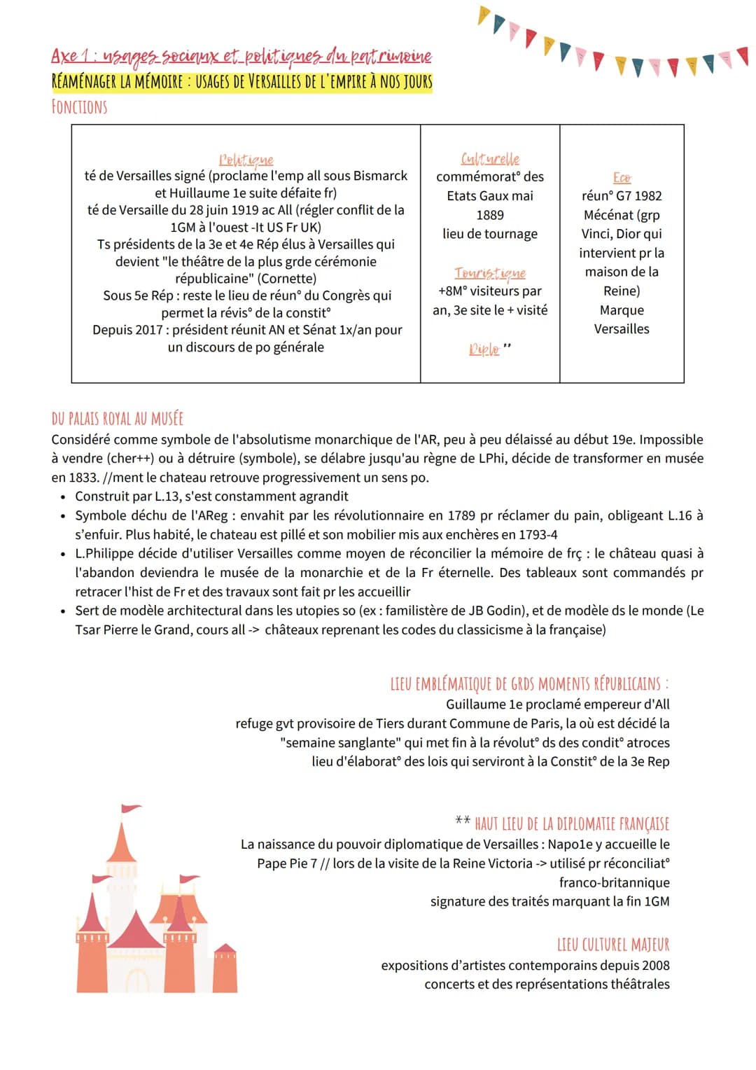 # GEOPO: IDENTIFIER, PROTÉGER, VALORISER LE PATRIMOINE

theme 2

INTRODUCTION

"Ce qui donne une sorte d'existence au passé", c'est par cett