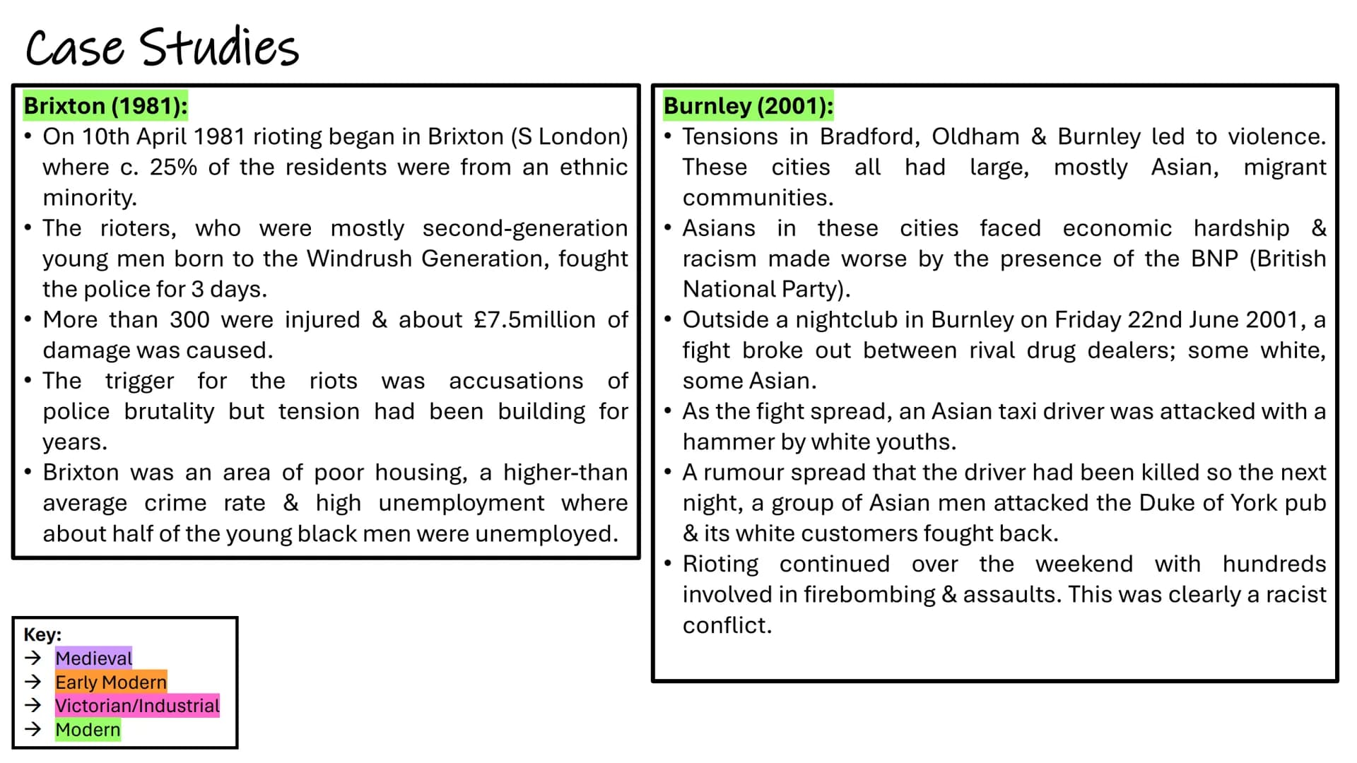 # EDEXCEL MIGRATION COURSE
## MINDMAPS/CASE STUDIES Henry III invited
Italian banking
families due to
antisemitism.

Hansa merchants were
gi