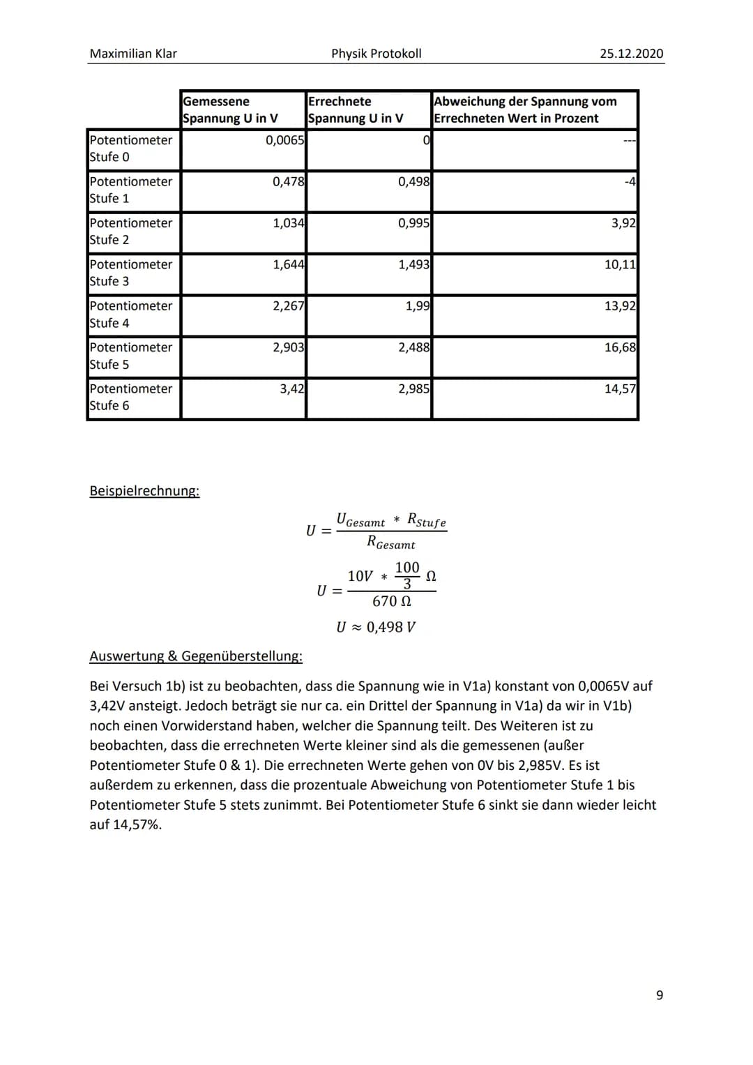 PROTOKOLL ZU
SPANNUNGSTEILERN Maximilian Klar
Physik Protokoll 25.12.2020
Inhalt
1. Grundlagen / Theorie: 2
2. Versuchsdurchführung: 3
Versu