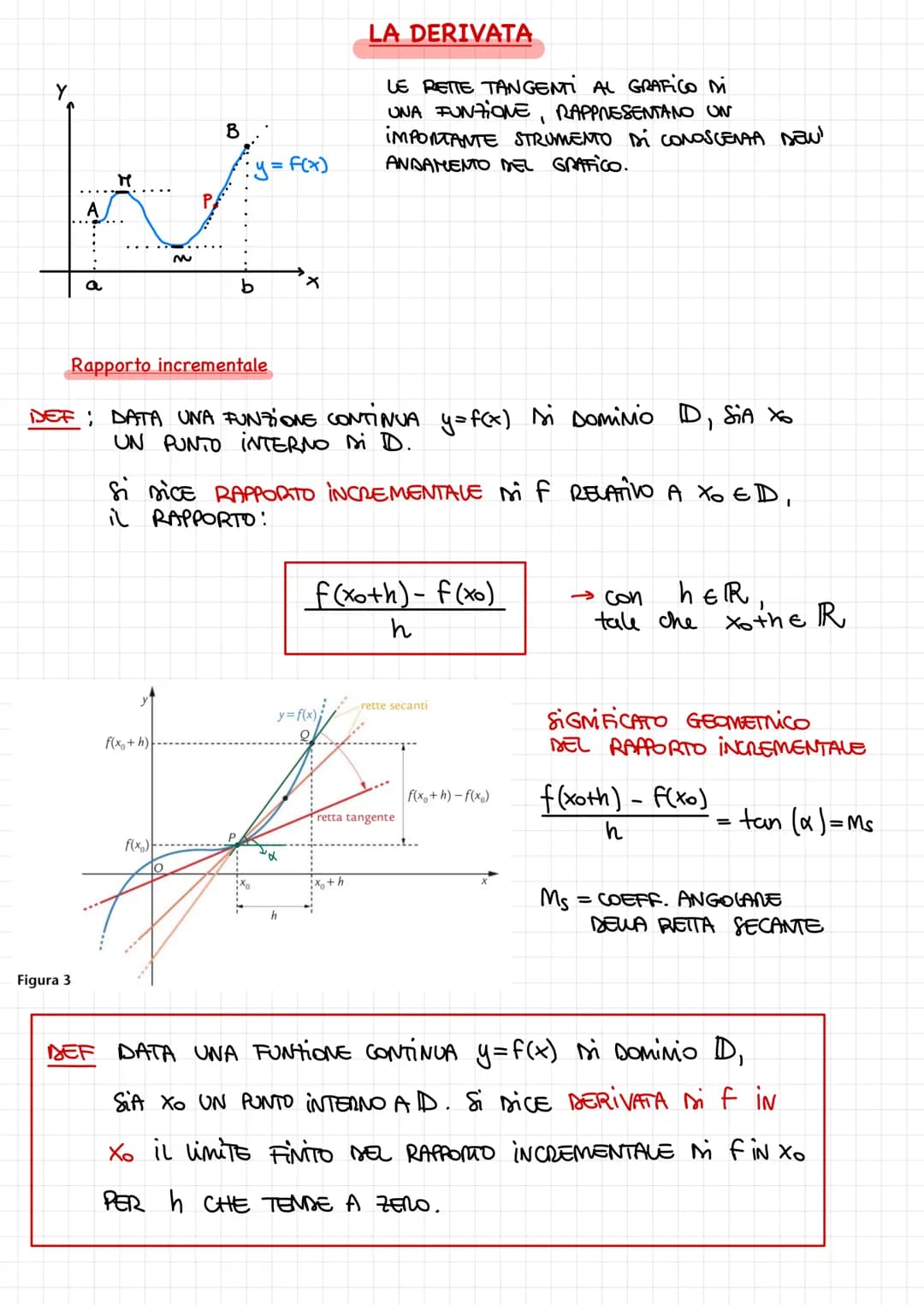 Y

B
: y = f(x)

A

2

a

b

x

LA DERIVATA

LE RETTE TANGENTI AL GRAFICO Di
UNA FUNZIONE, RAPPRESENTANO ON
IMPORTANTE STRUMENTO DI CONOSCEN