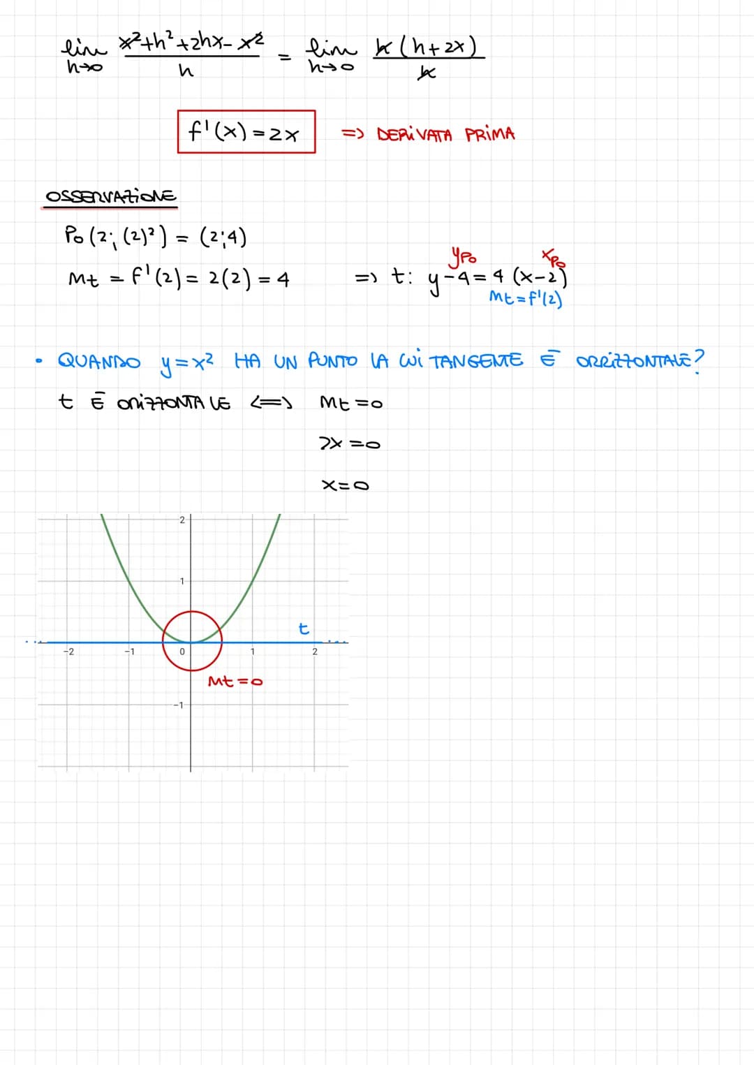 Y

B
: y = f(x)

A

2

a

b

x

LA DERIVATA

LE RETTE TANGENTI AL GRAFICO Di
UNA FUNZIONE, RAPPRESENTANO ON
IMPORTANTE STRUMENTO DI CONOSCEN