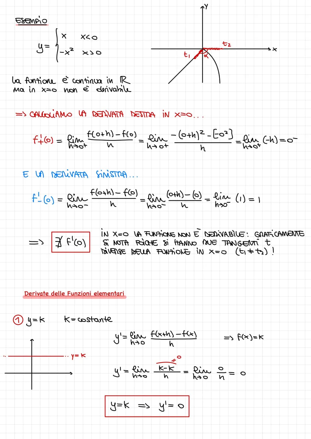 Y

B
: y = f(x)

A

2

a

b

x

LA DERIVATA

LE RETTE TANGENTI AL GRAFICO Di
UNA FUNZIONE, RAPPRESENTANO ON
IMPORTANTE STRUMENTO DI CONOSCEN