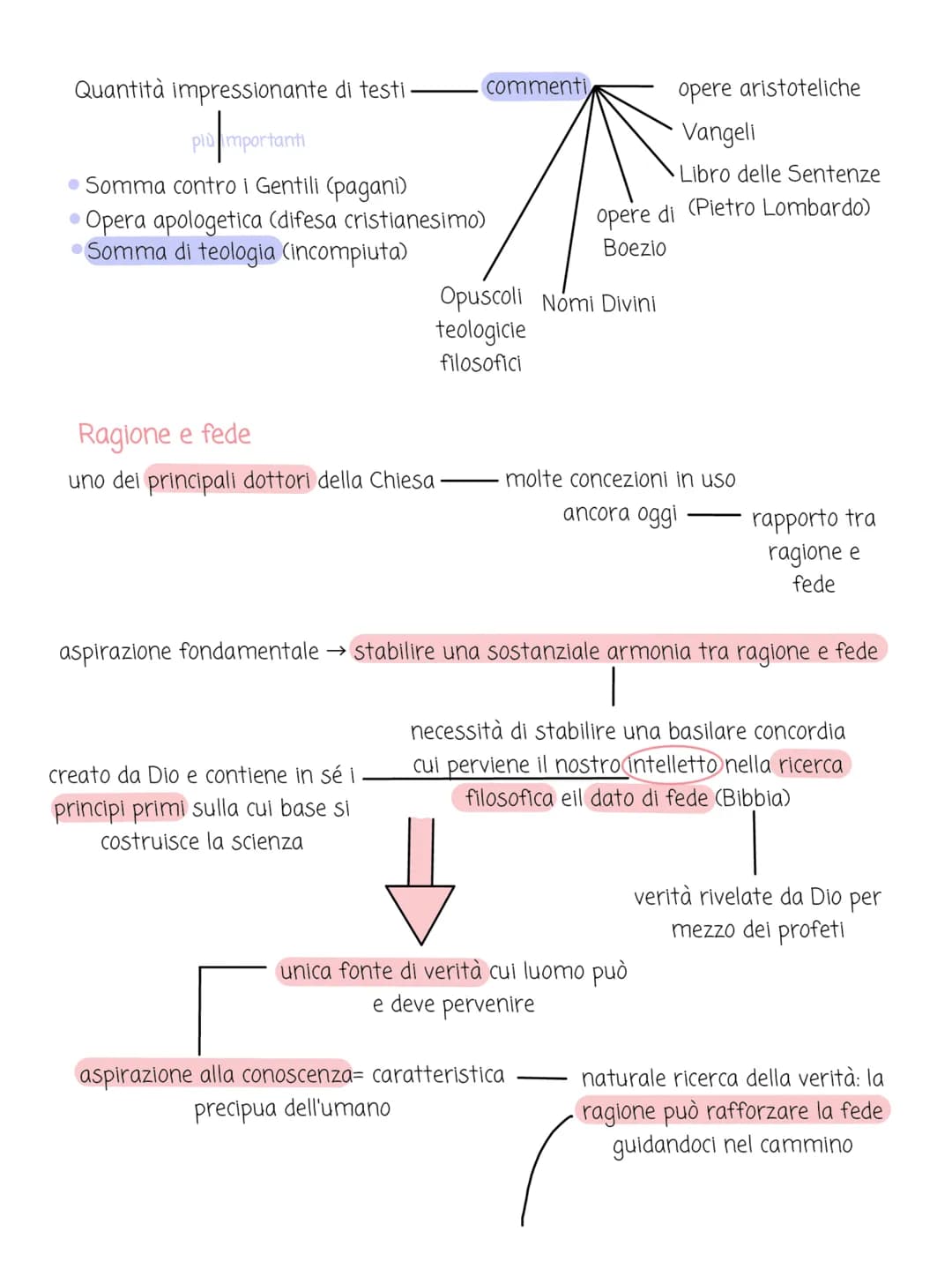 Tommaso d'Aquino

• autore più importante del 200

• nato a Roccasecca nella contea di
Aquino nel 1224/25 in una famiglia
di piccola nobiltà