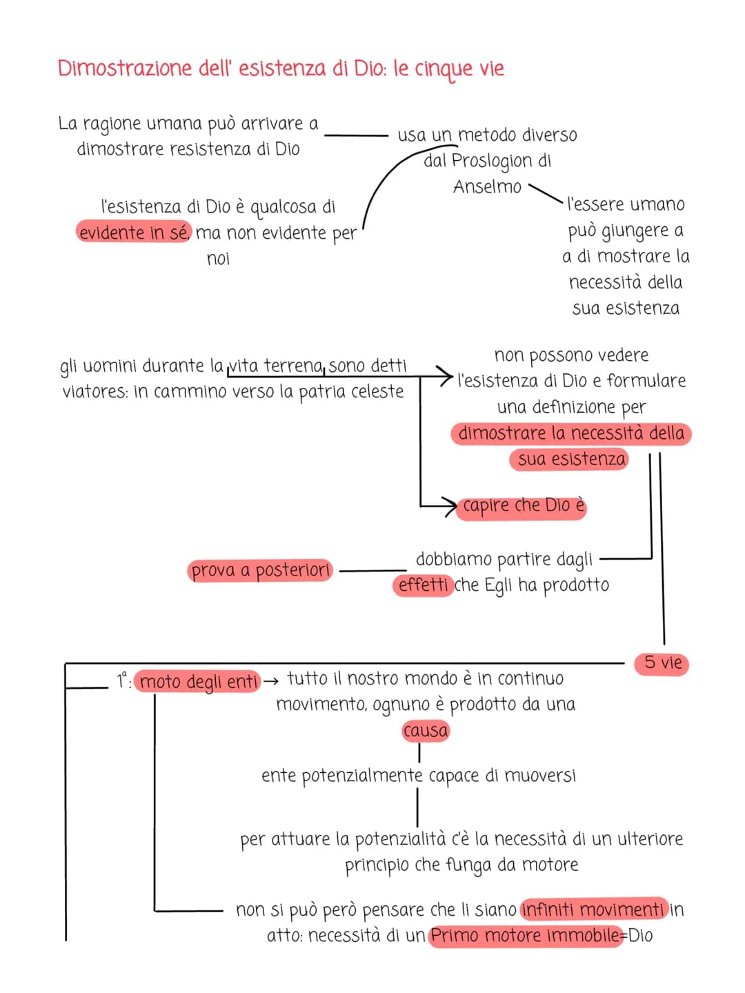 Tommaso d'Aquino

• autore più importante del 200

• nato a Roccasecca nella contea di
Aquino nel 1224/25 in una famiglia
di piccola nobiltà