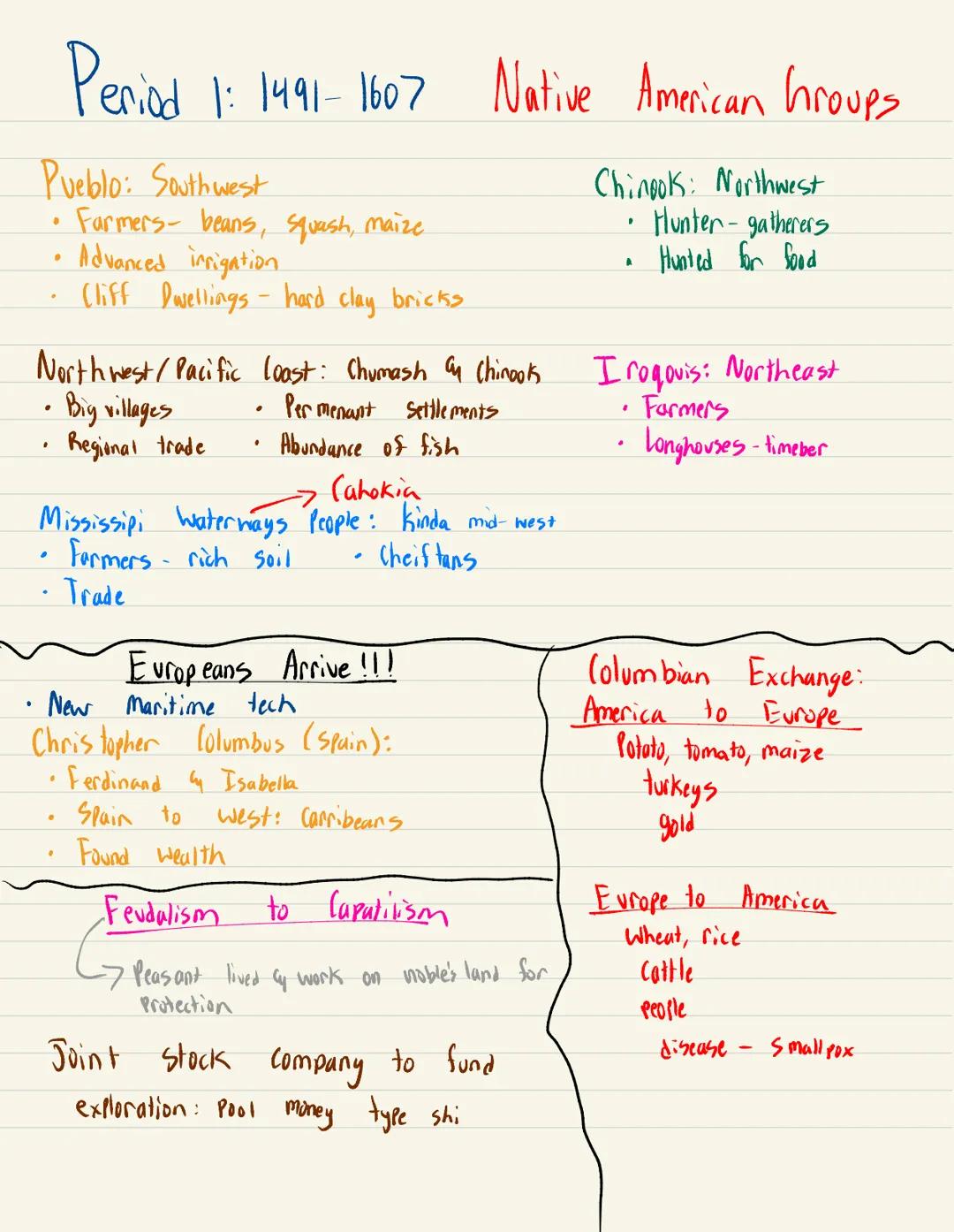 # AP US

History:

Review Period 1: 1491-1607 Native American Groups

Pueblo: Southwest
*   Farmers- beans, squash, maize
*   Advanced irrig