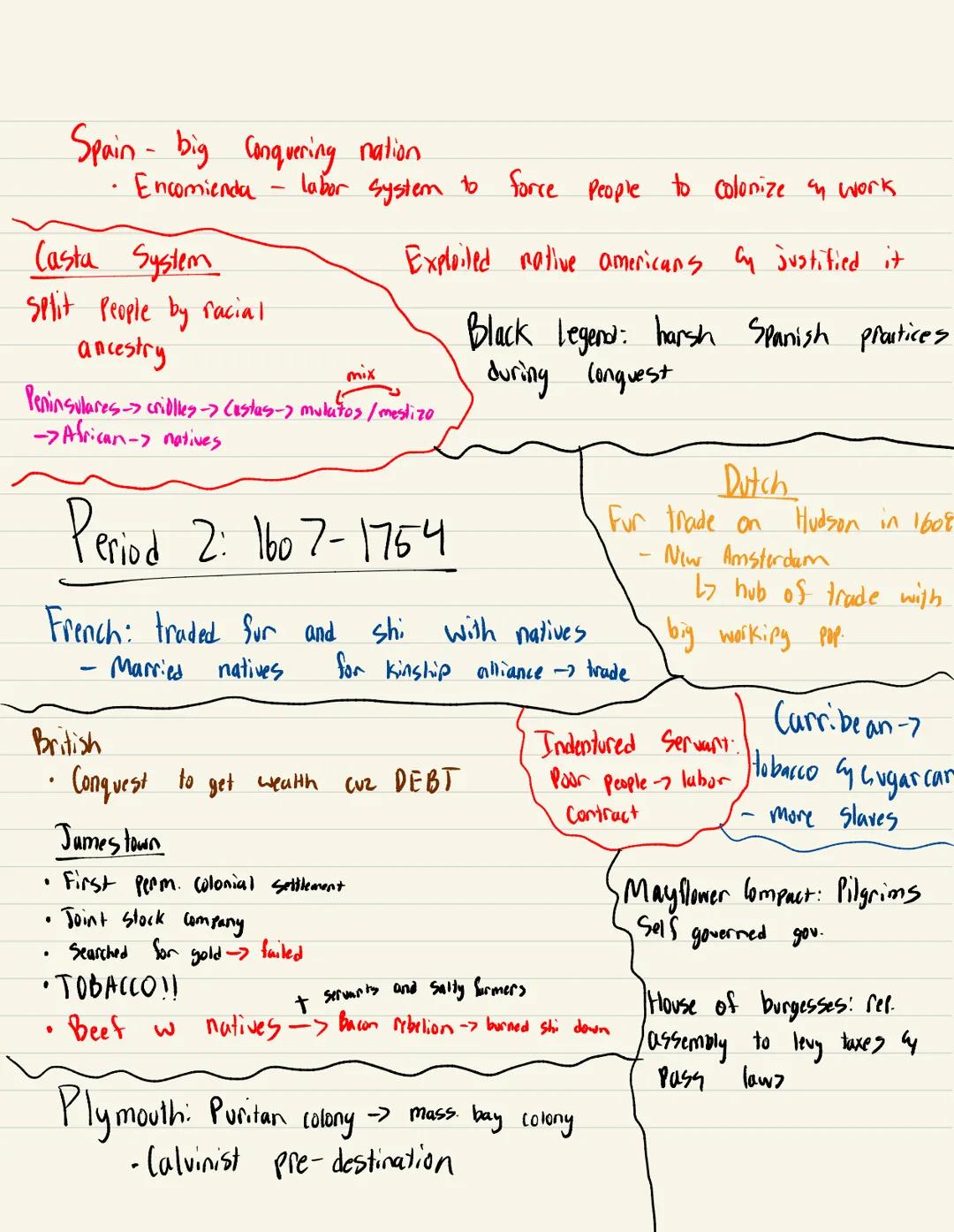 # AP US

History:

Review Period 1: 1491-1607 Native American Groups

Pueblo: Southwest
*   Farmers- beans, squash, maize
*   Advanced irrig