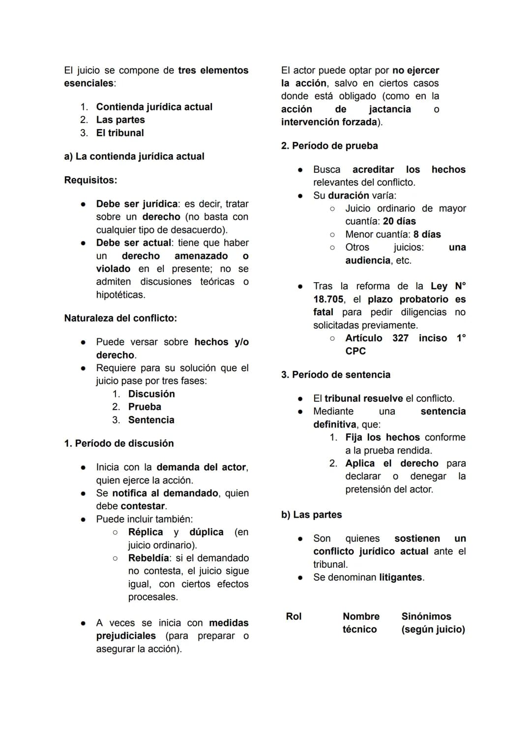 # 1. Elementos del derecho procesal

Mario Casarino, TOMO III, pág 19 - 32

# EL PROCESO Y LAS PARTES

I. El proceso

13. Concepto.

¿Qué es