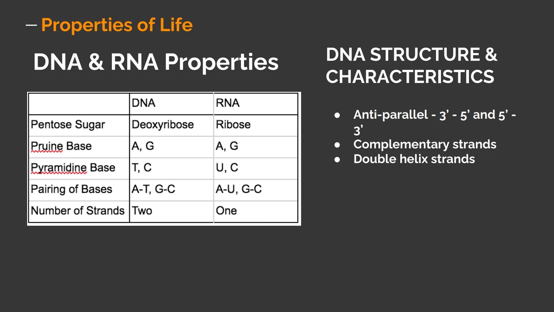 Biology

Topic Overview:

• Properties of Life

• Cell Biology

• The Cell Cycle

• Genetics

• Metabolism

• Taxo-ecology - Properties of L