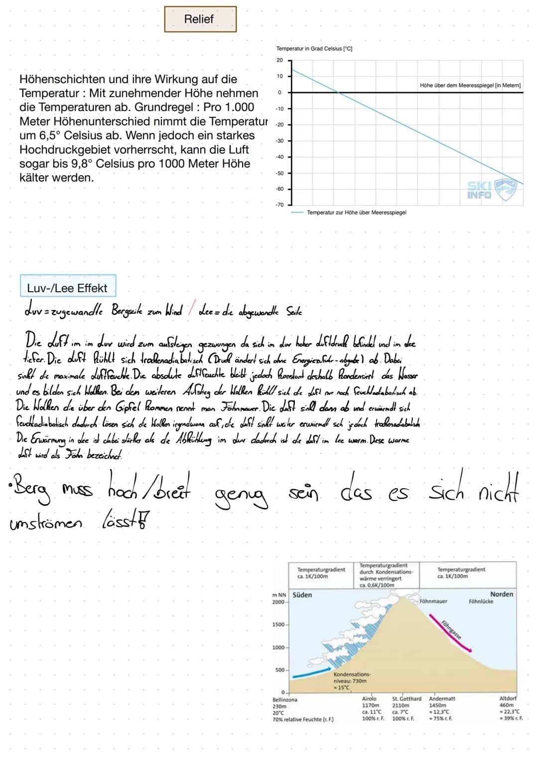 # Klima

Klimadiagramme auswerten

Schritt 1:

Lage & Höhe der Station ablesen

Schritt 2:

Temperatur Werte

-> Temperaturmaxima & Minimum
