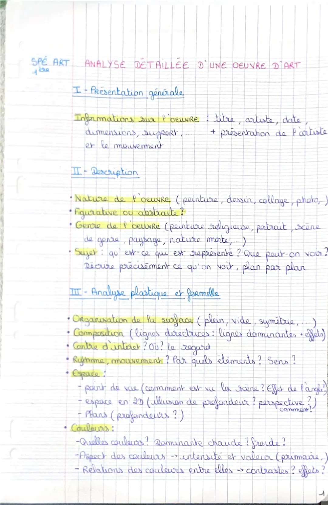 SPE ART
محة
ANALYSE DETAILLEE D'UNE OEUVRE D'ART

I-Présentation générale

Informations sur l'oeuvre : titre, artiste, date,
dimensions, sup